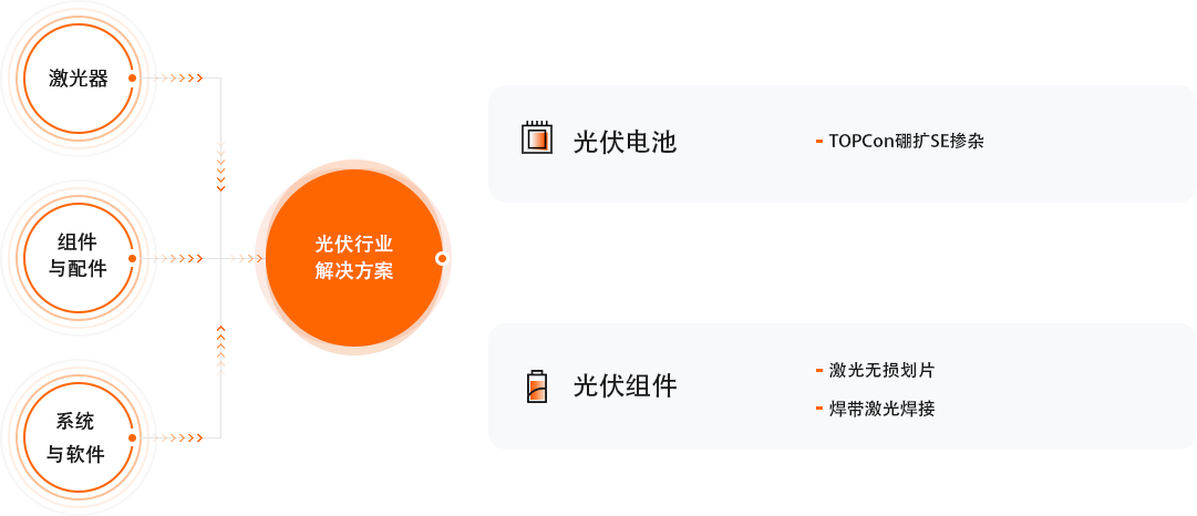 中国·8181801威尼斯(股份)有限公司-官方网站