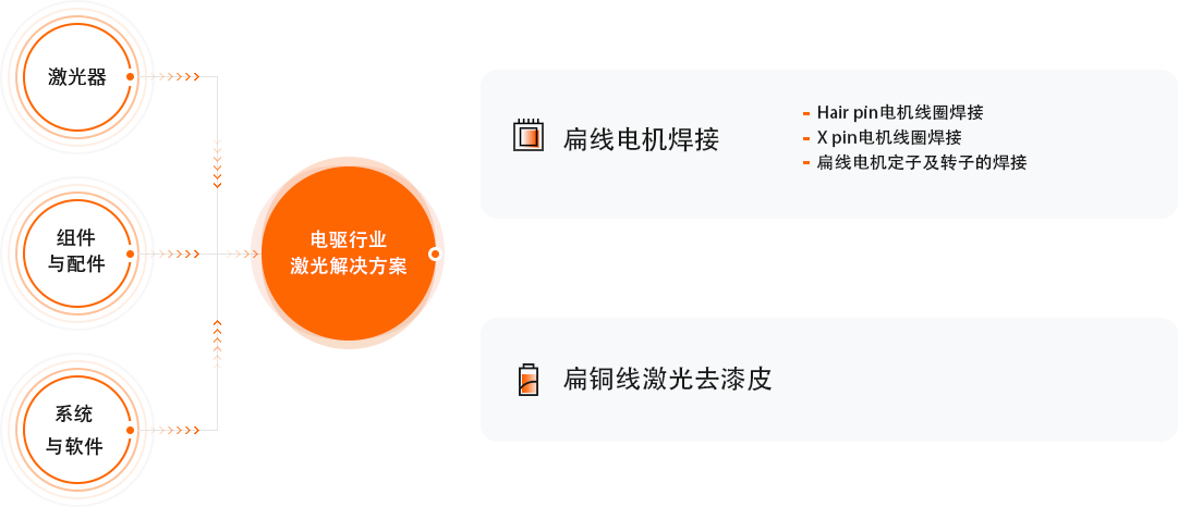 中国·8181801威尼斯(股份)有限公司-官方网站