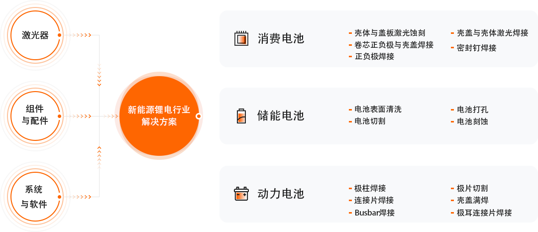 中国·8181801威尼斯(股份)有限公司-官方网站