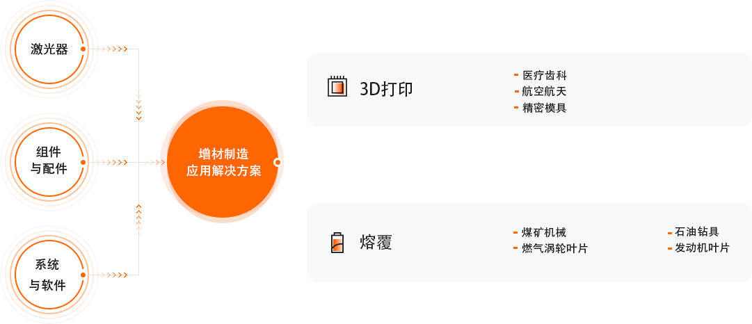 中国·8181801威尼斯(股份)有限公司-官方网站