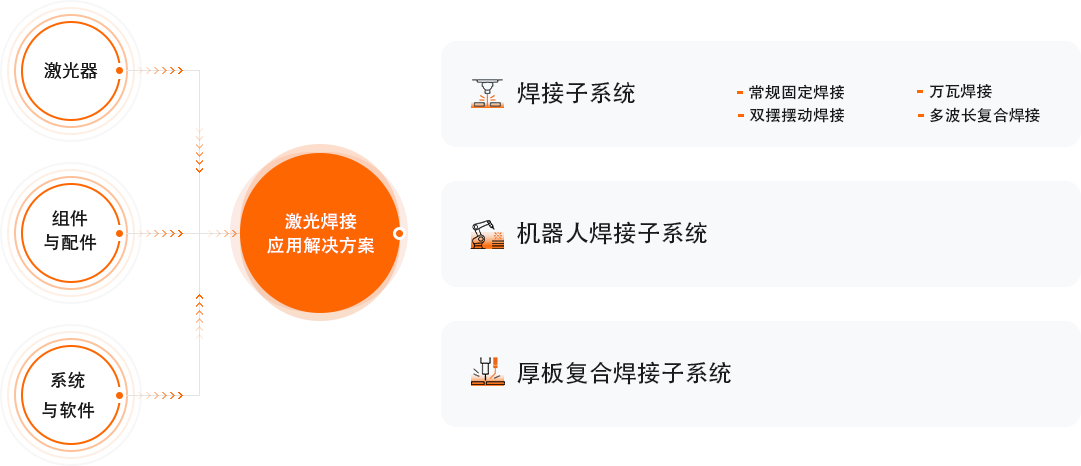 中国·8181801威尼斯(股份)有限公司-官方网站