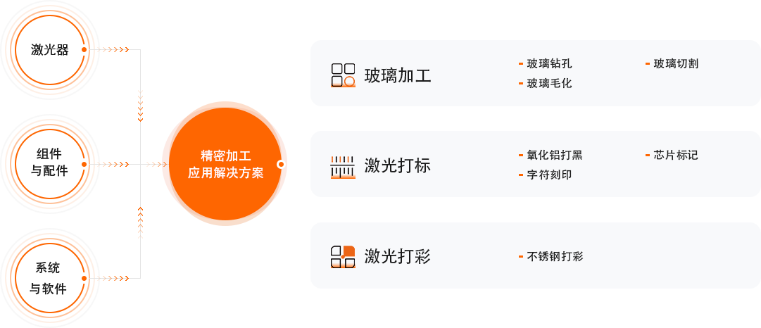 中国·8181801威尼斯(股份)有限公司-官方网站